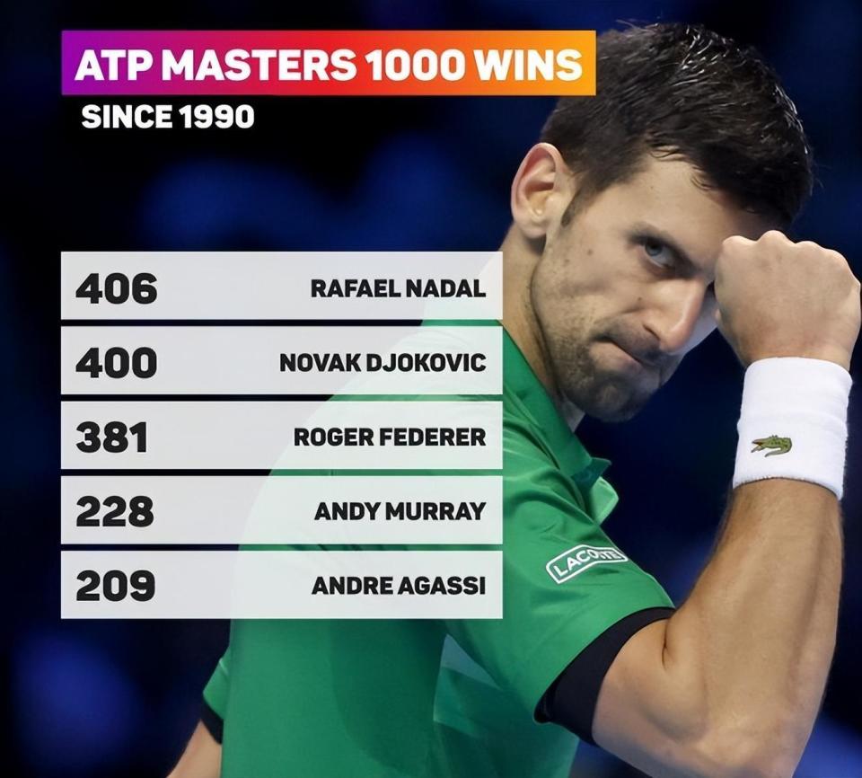 kaiyun-纳达尔连续五场比赛得分超过锐不可当，DWG不断突破！-kaiyun