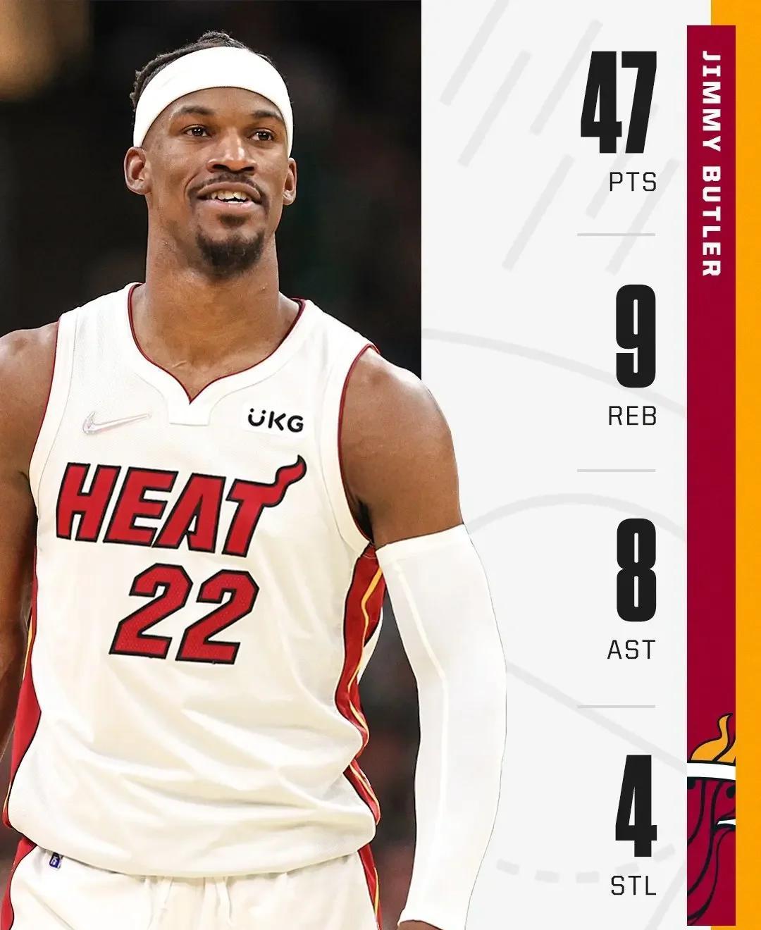 开云-巴特勒焦点对战，蒂姆与50激战塞尔维亚队分钟，爆冷胜负难料！-开云