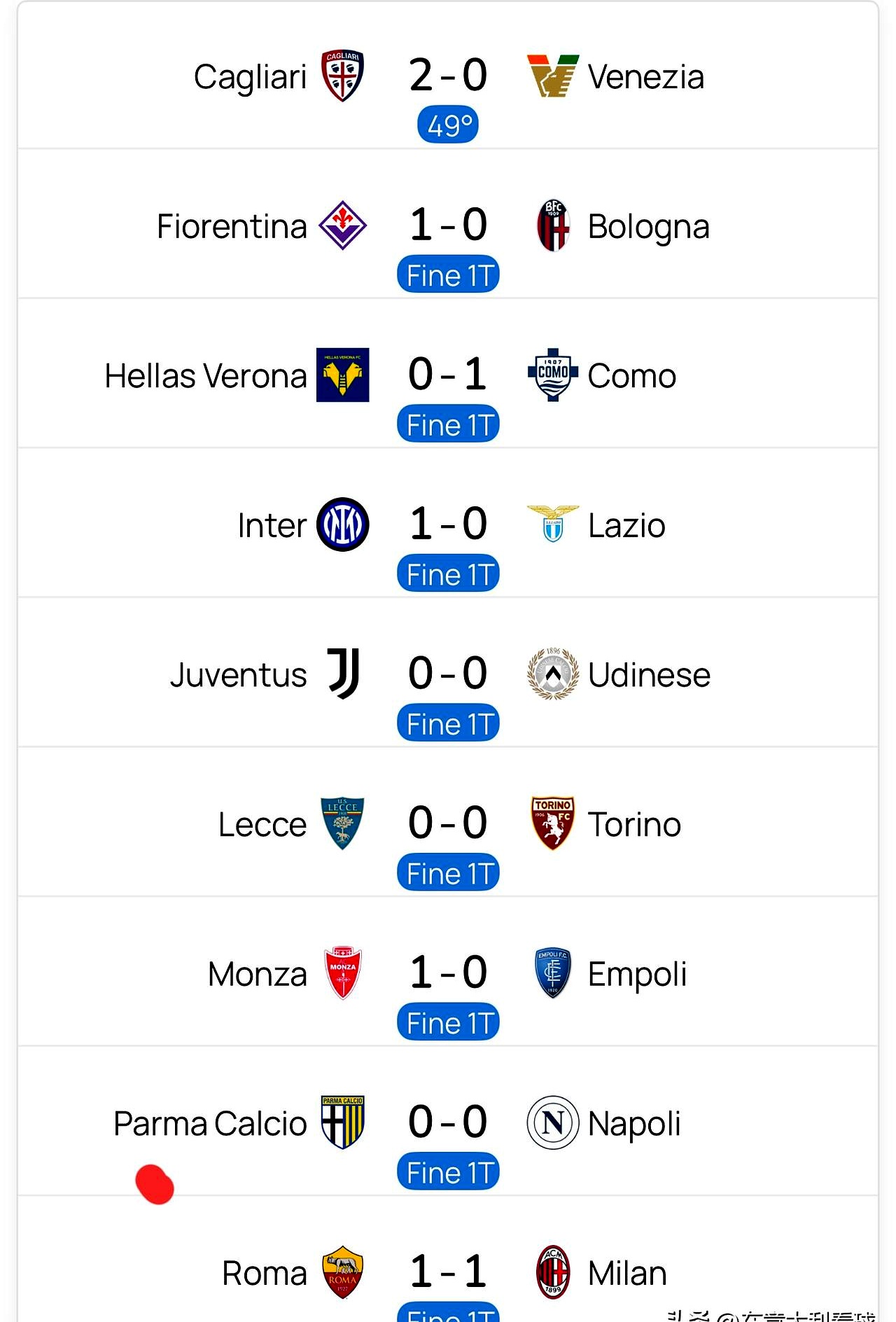 赛地聚焦：意甲清晨热度飙升，皇家社会刷新队史纪录，更衣室稳定，控场能力受关注